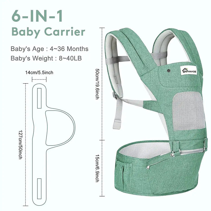 Ergonomics Baby Carrier Rays treats